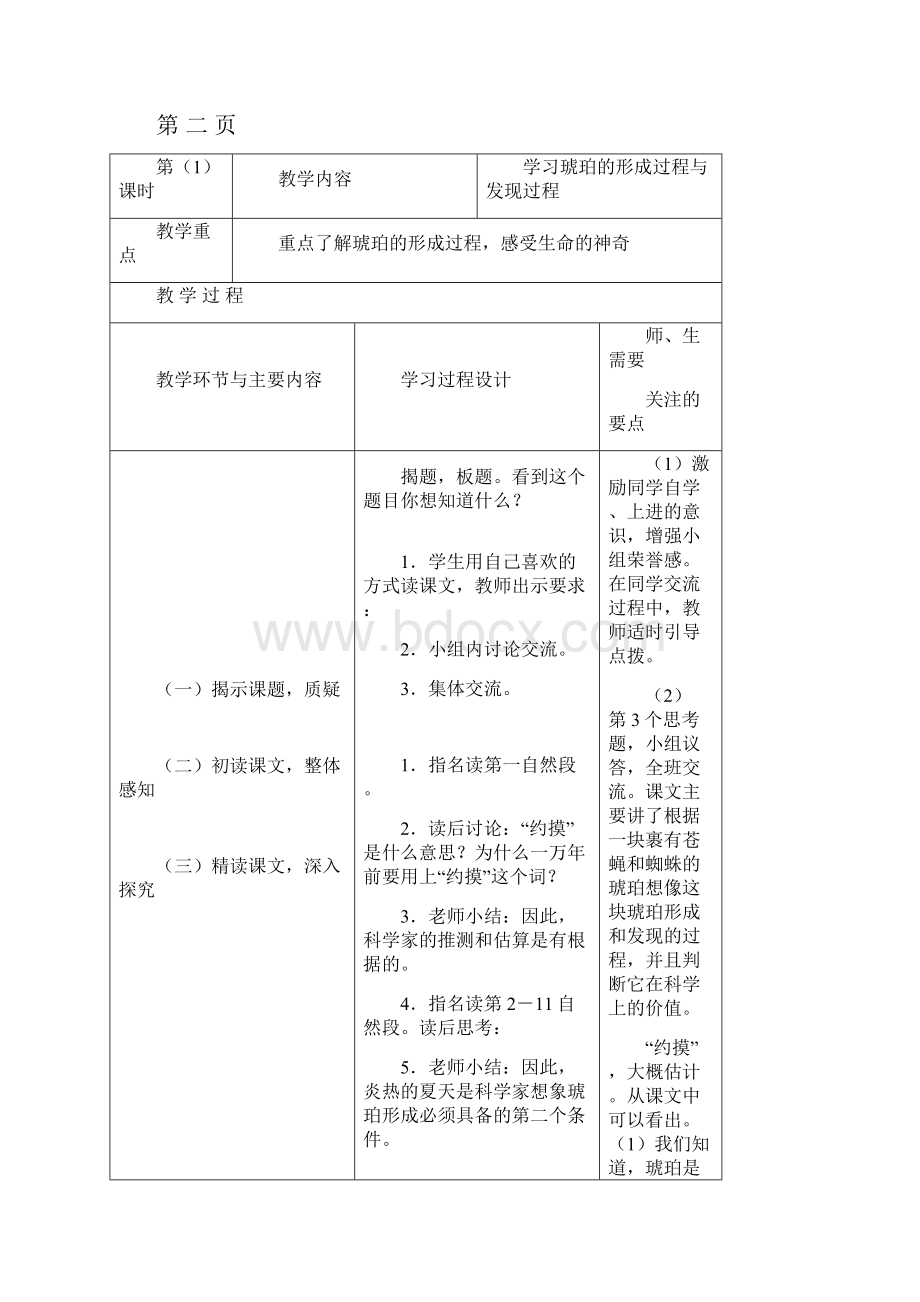 琥珀集体备课记录4知识分享.docx_第2页