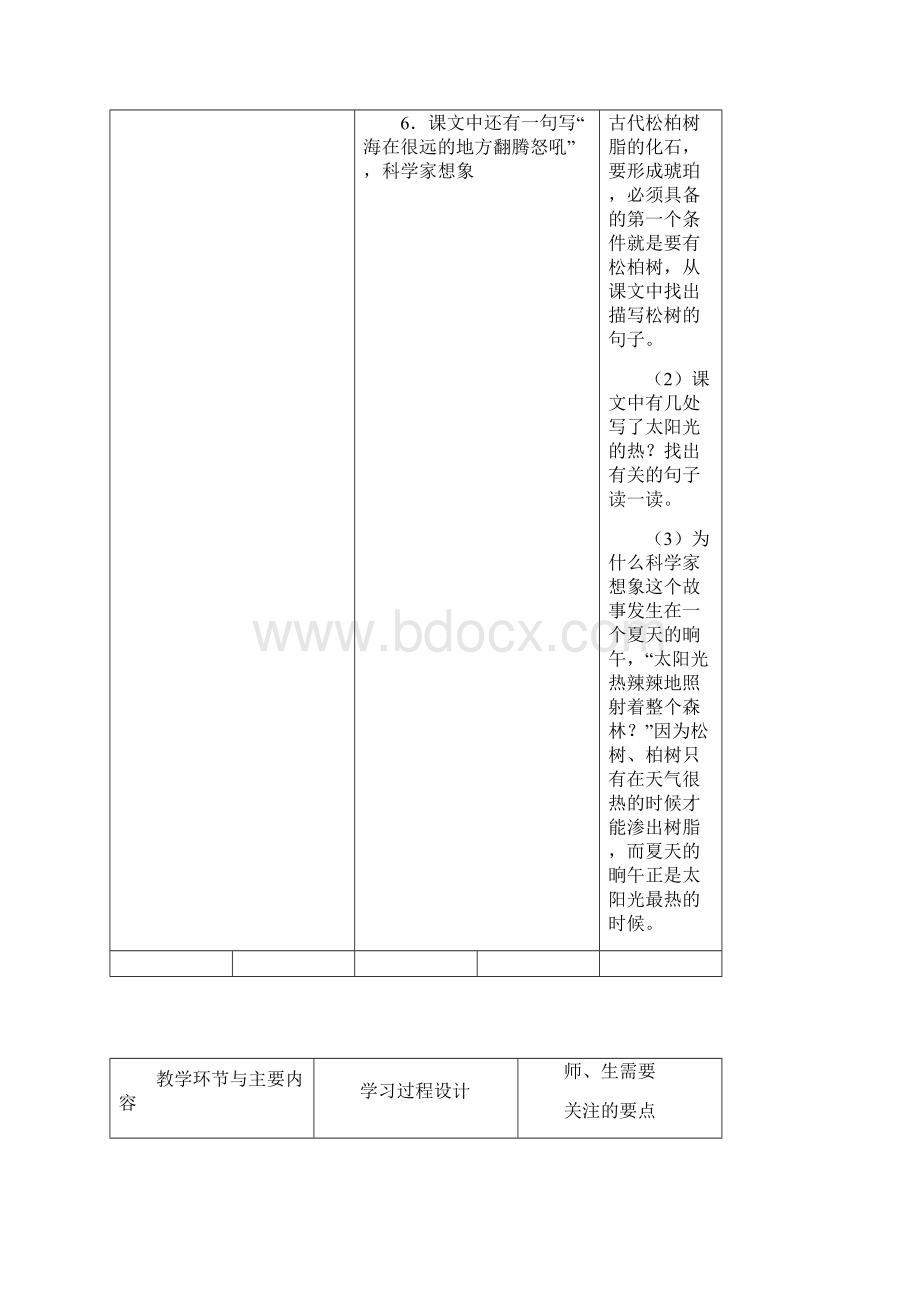 琥珀集体备课记录4知识分享.docx_第3页