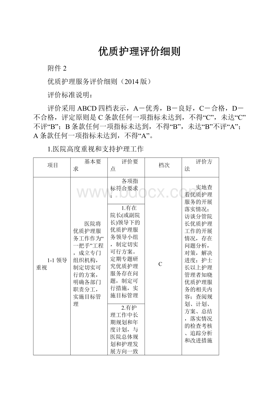 优质护理评价细则.docx_第1页