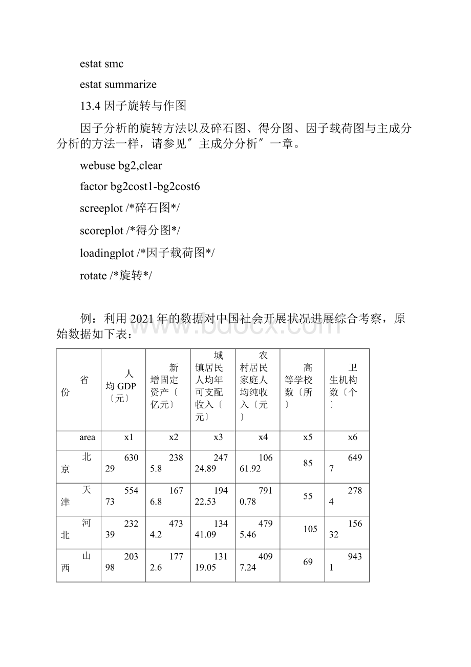 因子分析在STATA中实现和案例.docx_第3页