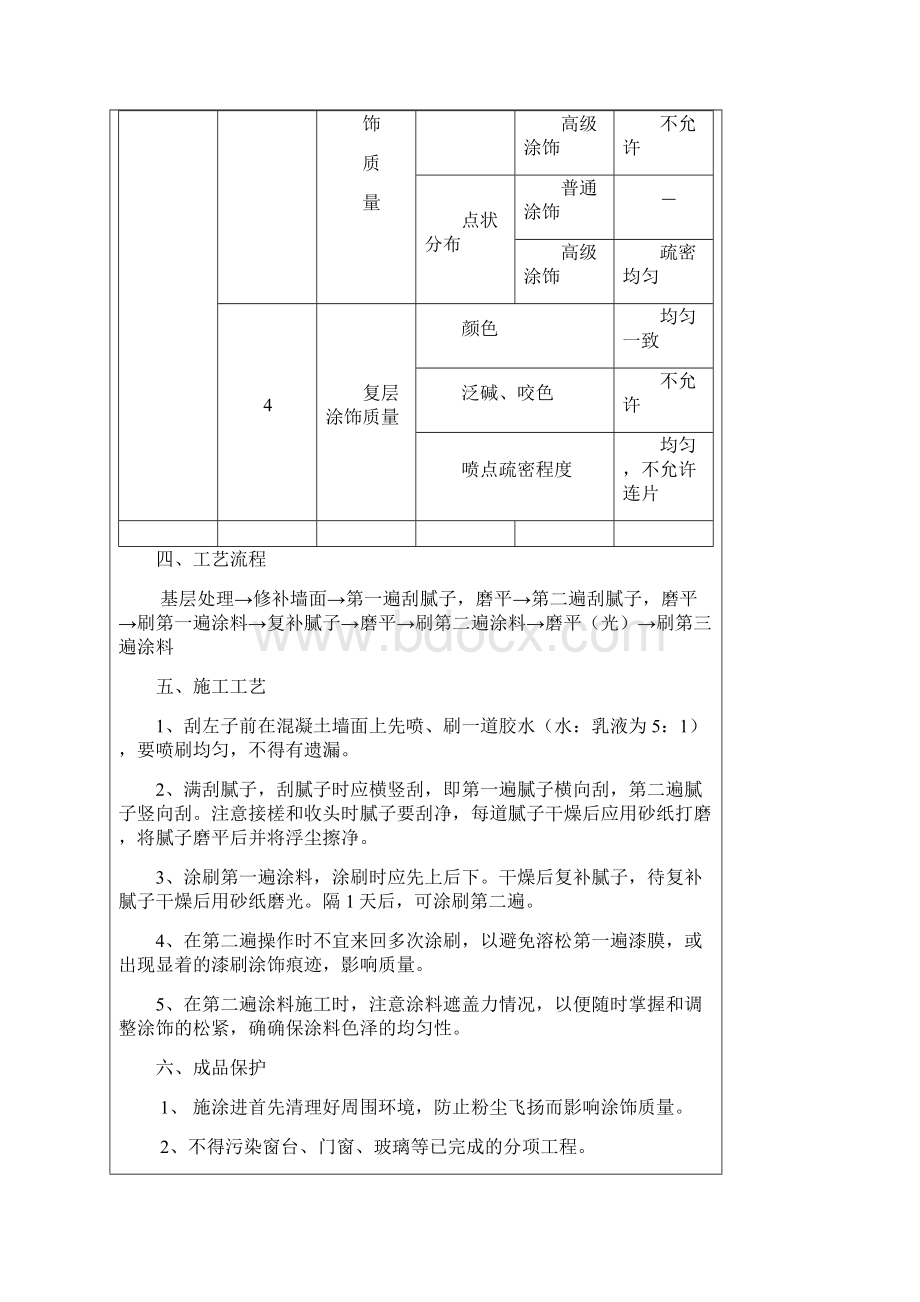 装饰装修施工技术交底范例全.docx_第3页