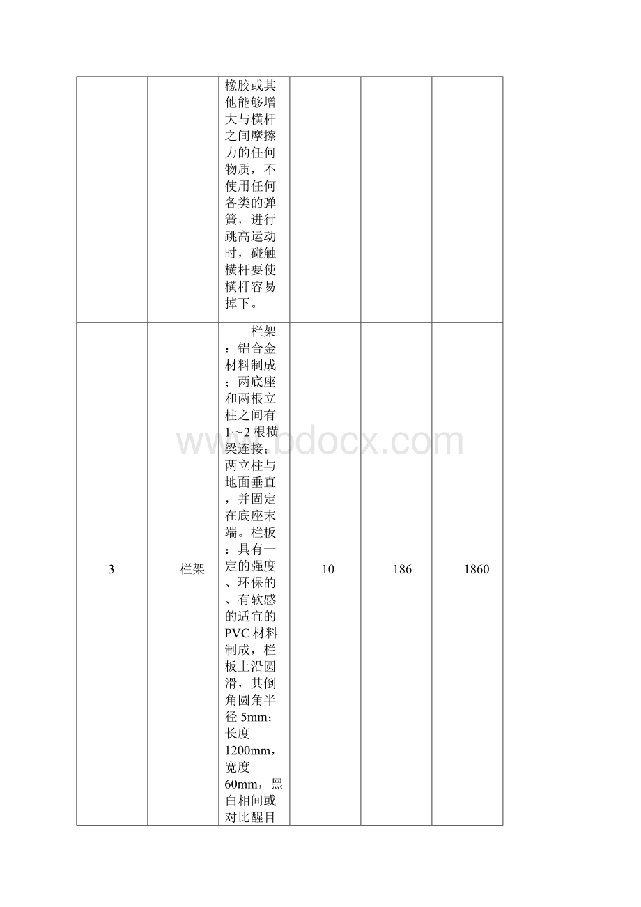 小学学校体育器材供货清单一览表全.docx_第3页