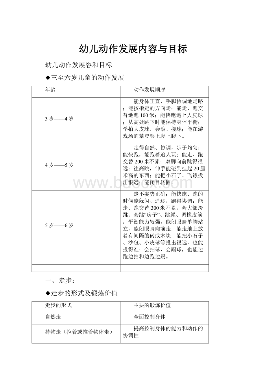 幼儿动作发展内容与目标.docx