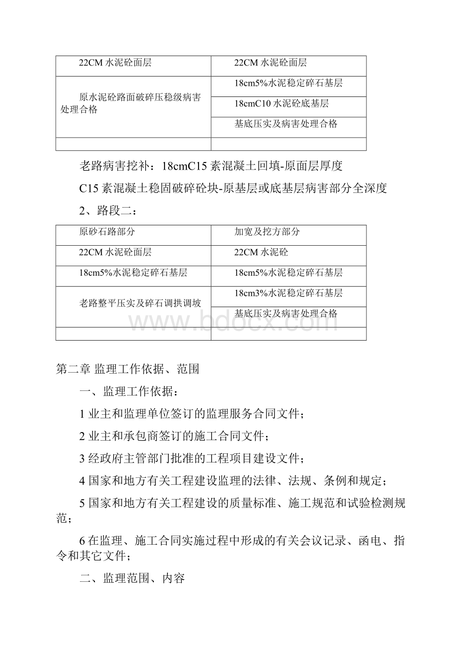 农村水泥路四级公路工程监理实施细则.docx_第3页