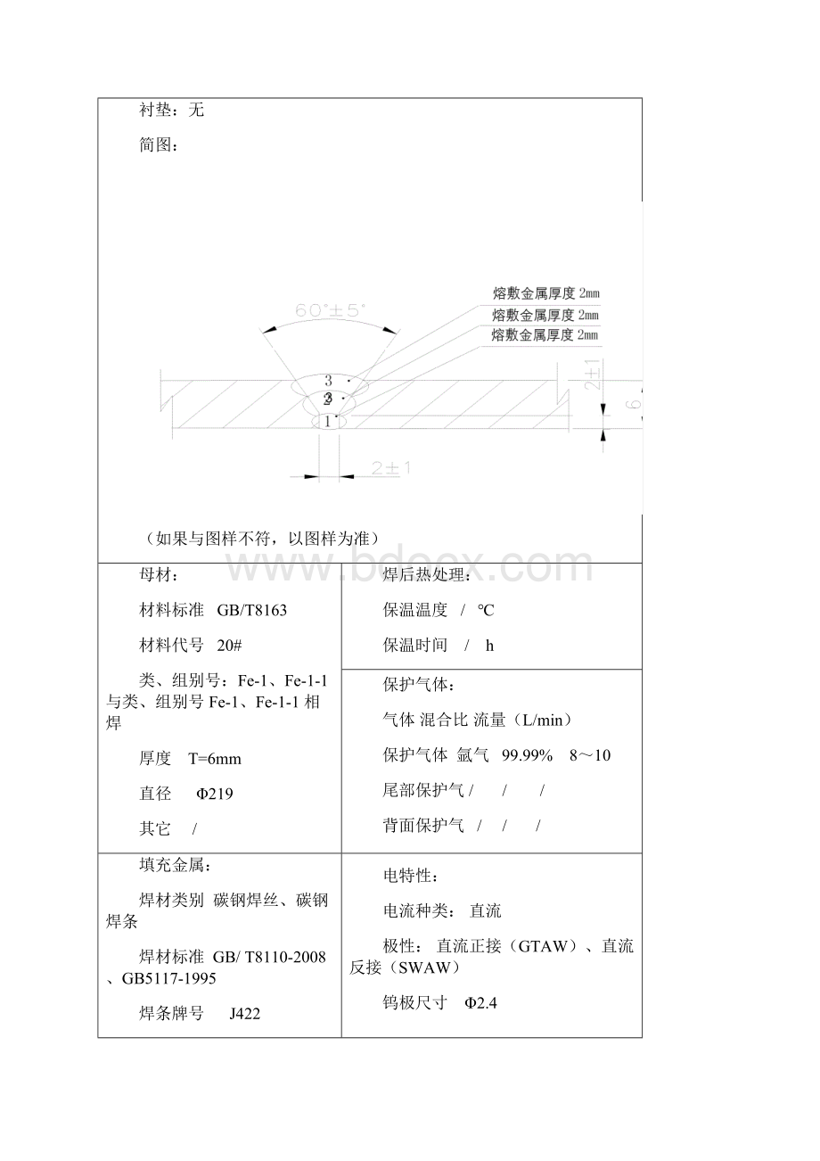 焊接工艺评定报告1.docx_第3页