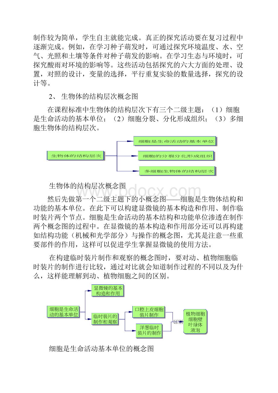 概念图在初三生物复习课中的应用.docx_第2页