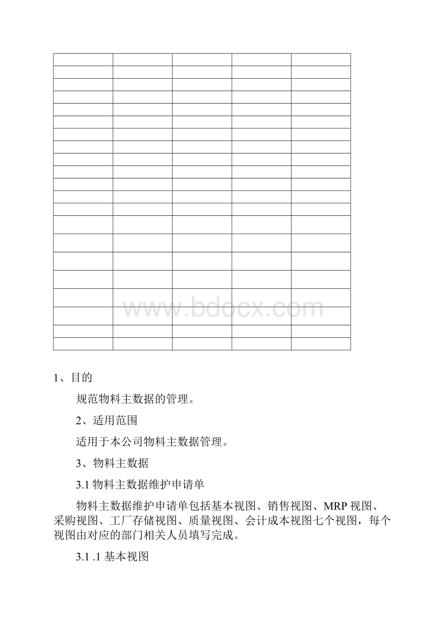 物料主数据管理方案计划规范标准V0.docx_第2页