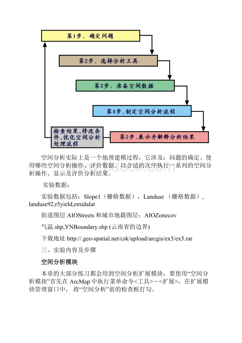 ARCGIS空间分析操作步骤.docx_第3页