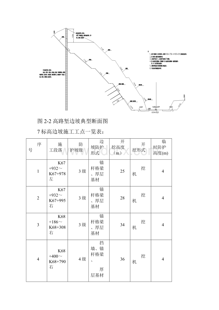 J4监理办高边坡施工安全监理细则.docx_第3页