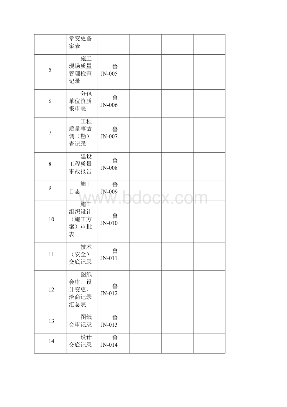 16版山东省建筑外墙保温施工技术资料表格一.docx_第3页