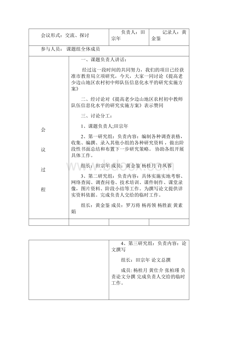 课题研究会议记录表doc.docx_第3页