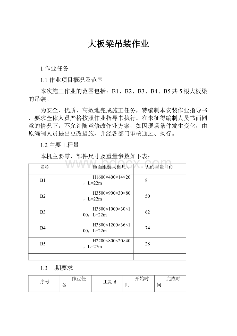 大板梁吊装作业.docx