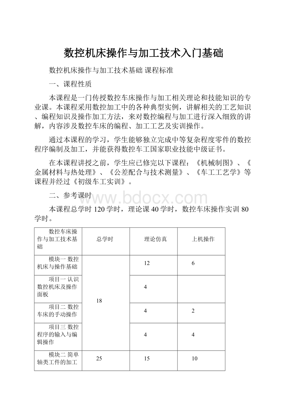 数控机床操作与加工技术入门基础.docx