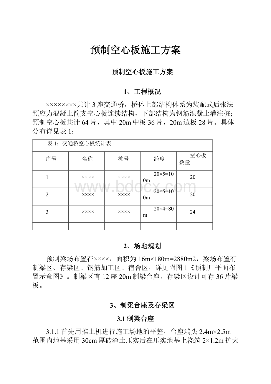 预制空心板施工方案.docx_第1页