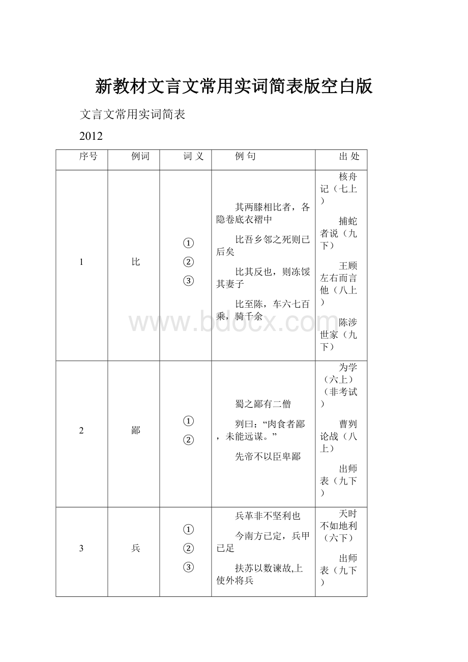 新教材文言文常用实词简表版空白版Word文档格式.docx