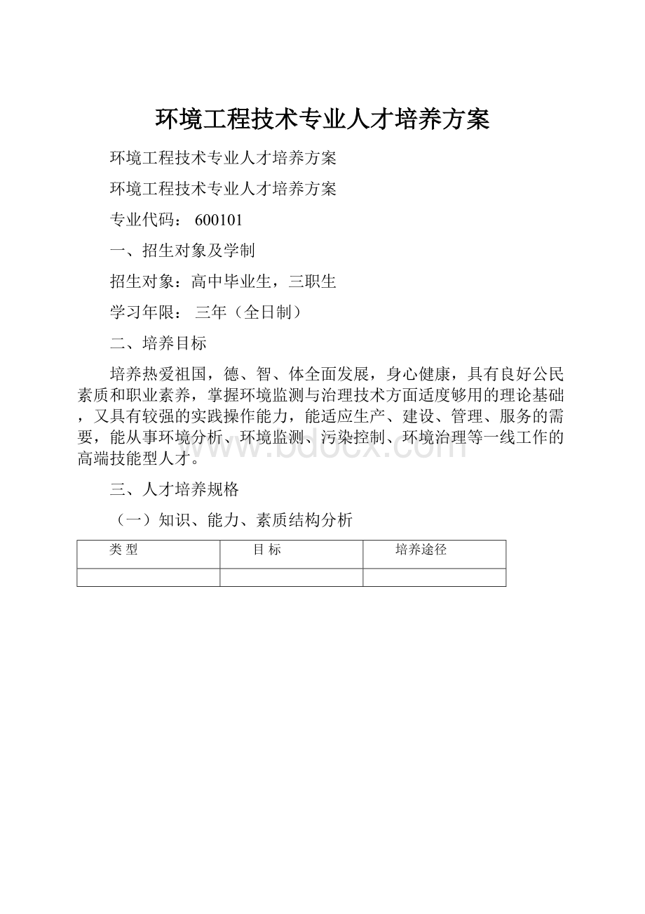 环境工程技术专业人才培养方案.docx_第1页