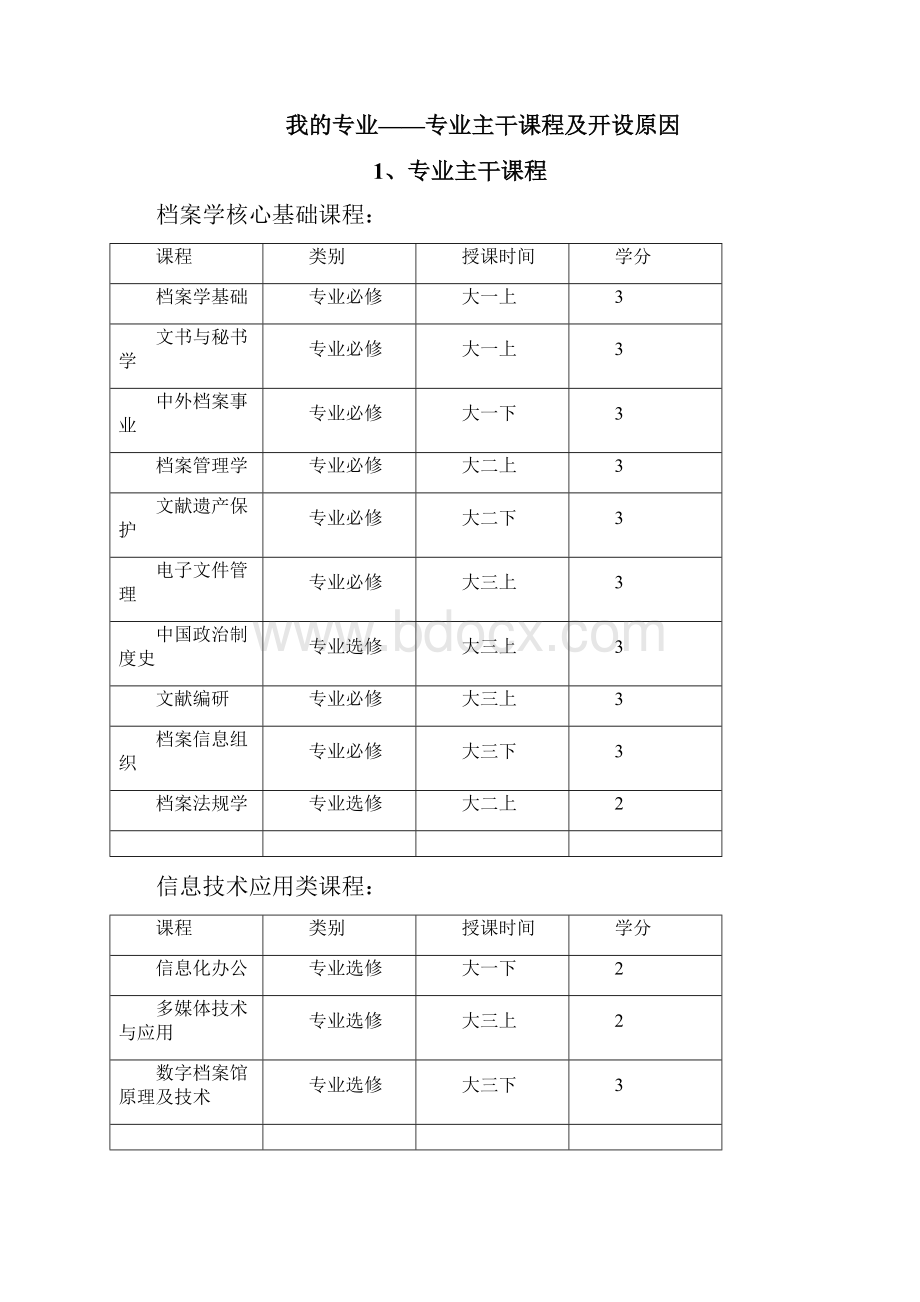 武汉大学信息管理学院Word文档格式.docx_第2页