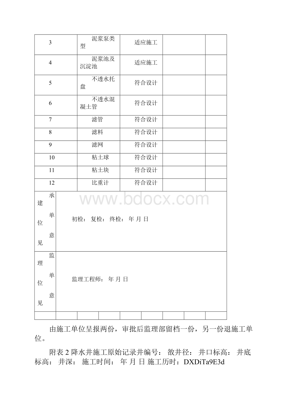 专业监理实施细则.docx_第3页