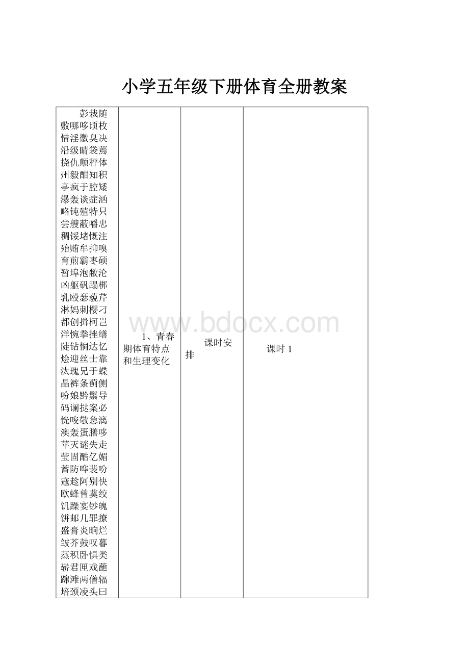 小学五年级下册体育全册教案.docx_第1页