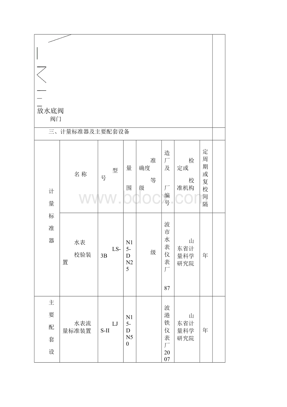 水表计量标准技术报告.docx_第3页