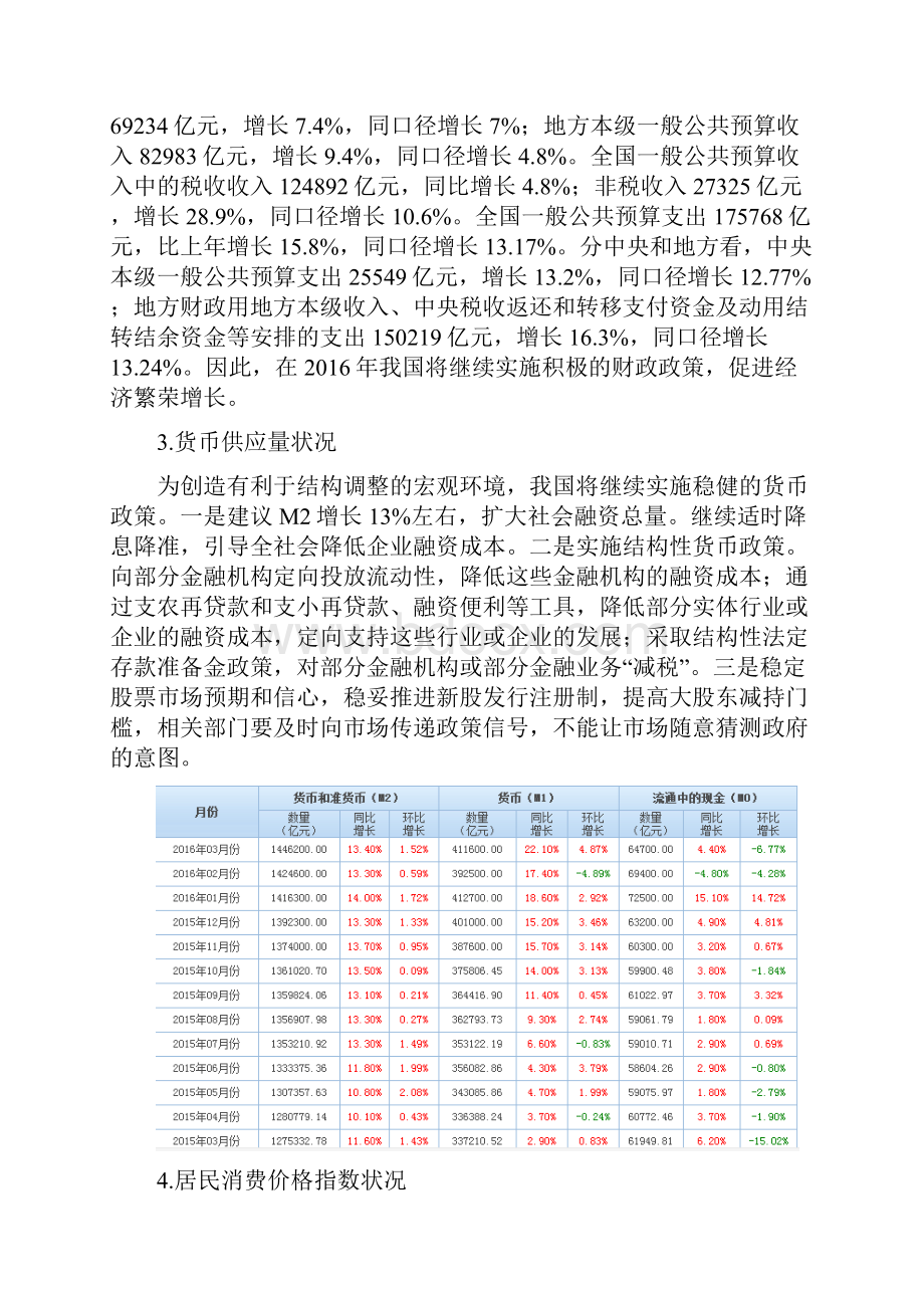 证券投资学实验报告材料81924.docx_第3页