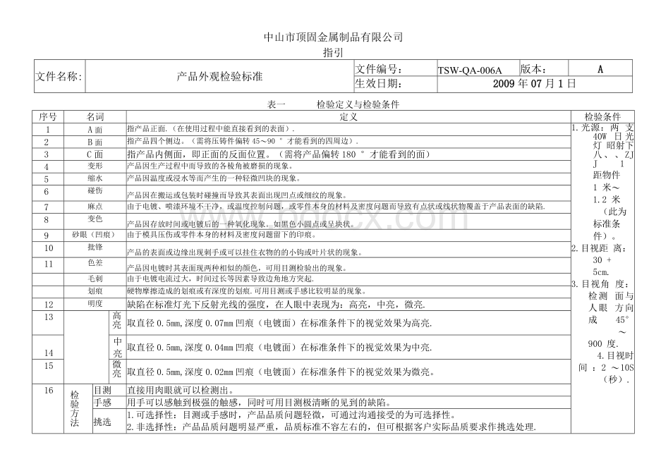 金属产品外观检验标准.docx_第1页