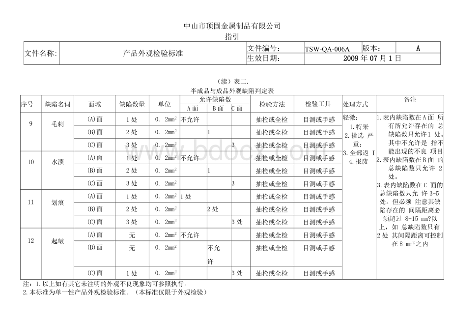 金属产品外观检验标准.docx_第3页