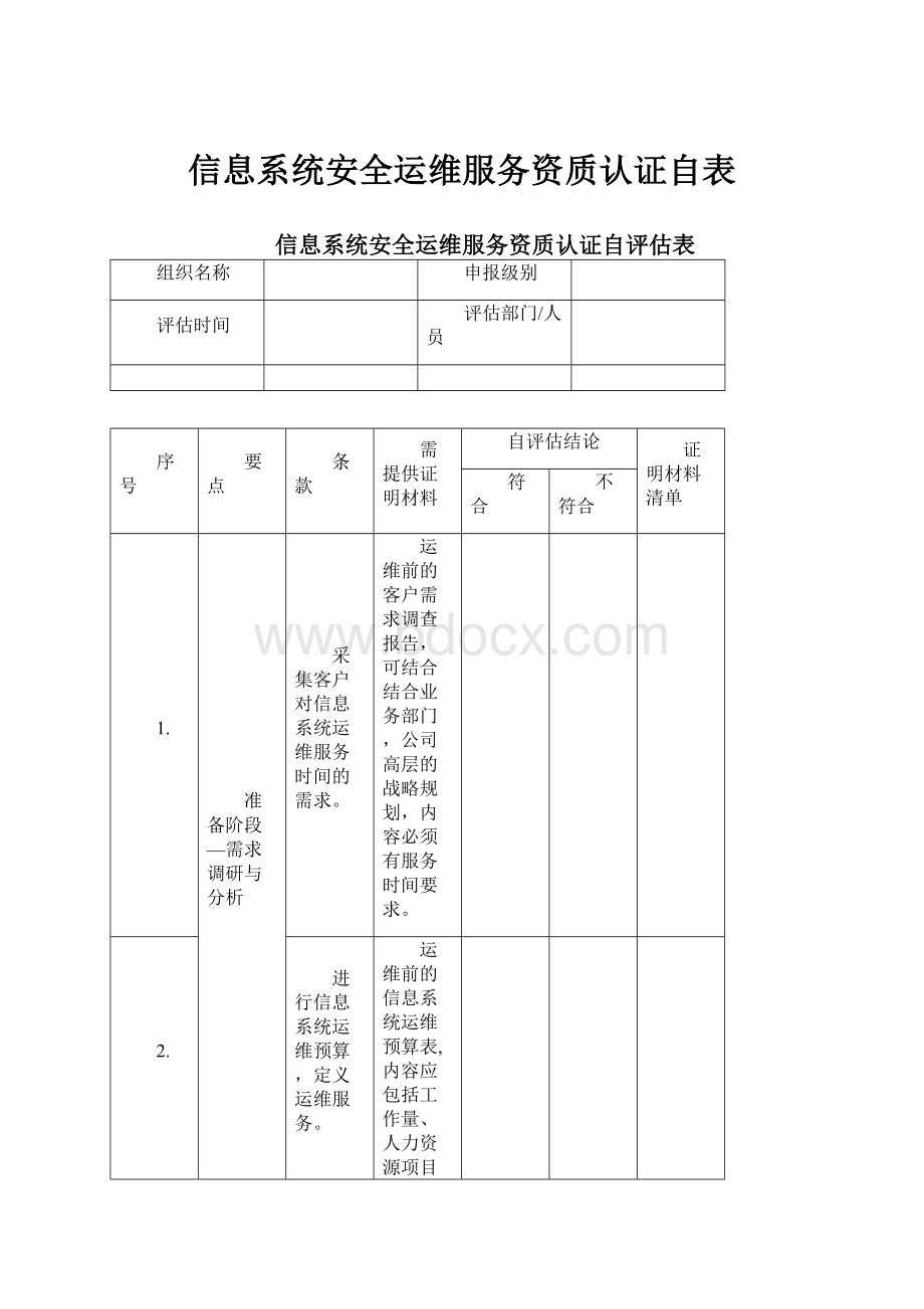 信息系统安全运维服务资质认证自表.docx