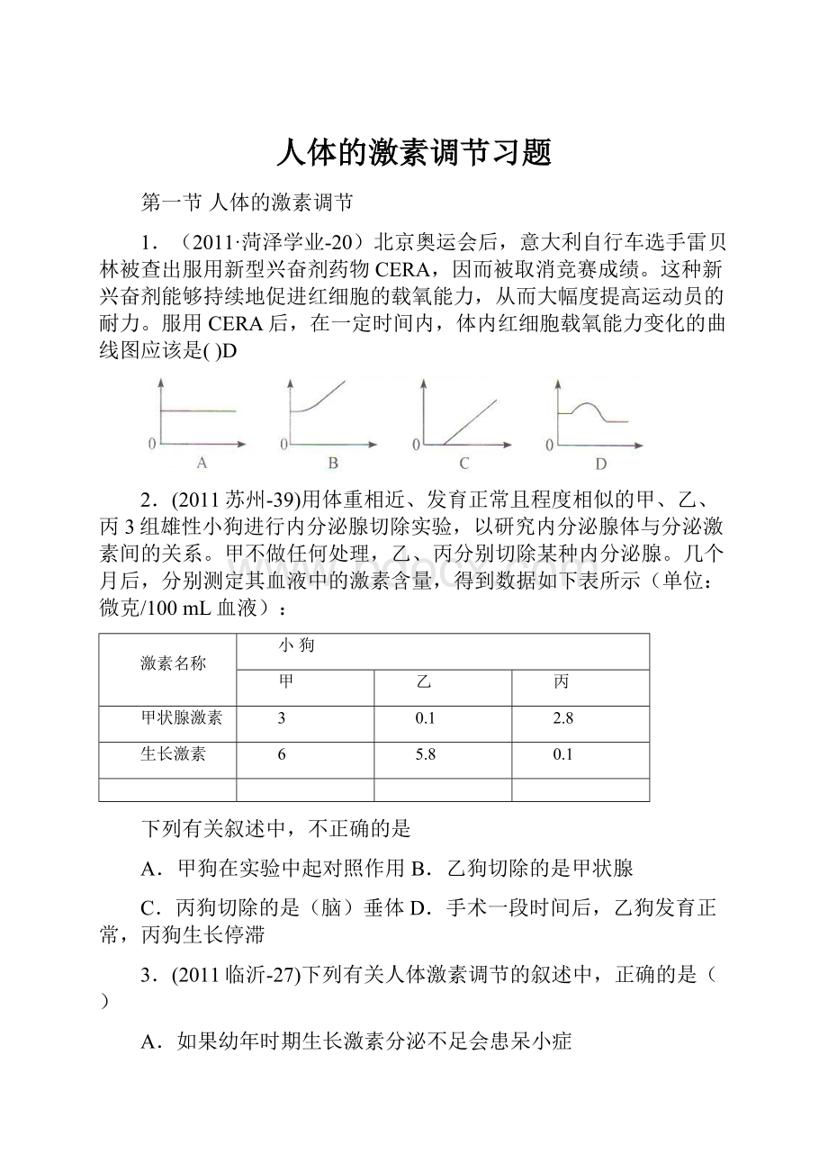 人体的激素调节习题.docx_第1页