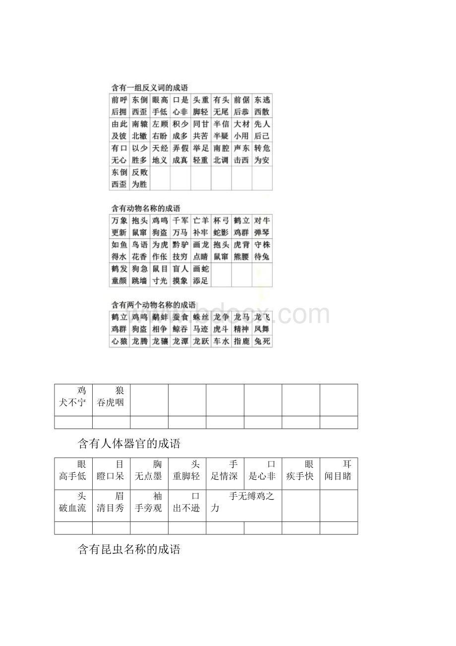 hsk5成语.docx_第2页