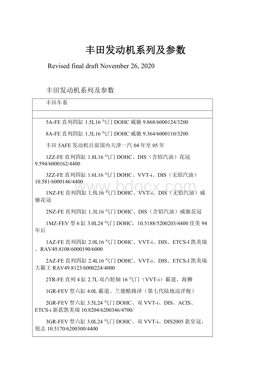 丰田发动机系列及参数.docx_第1页