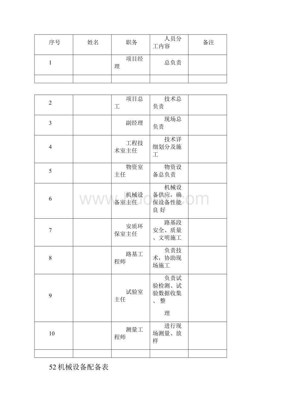 运梁便道施工方案2.docx_第3页