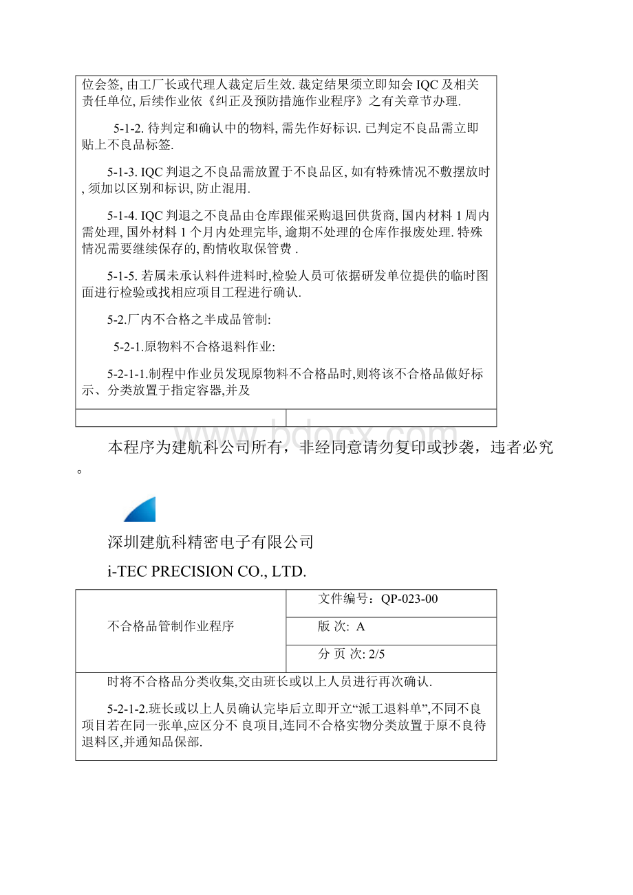 QP02300 不合格品管制作业程序AWord格式文档下载.docx_第3页