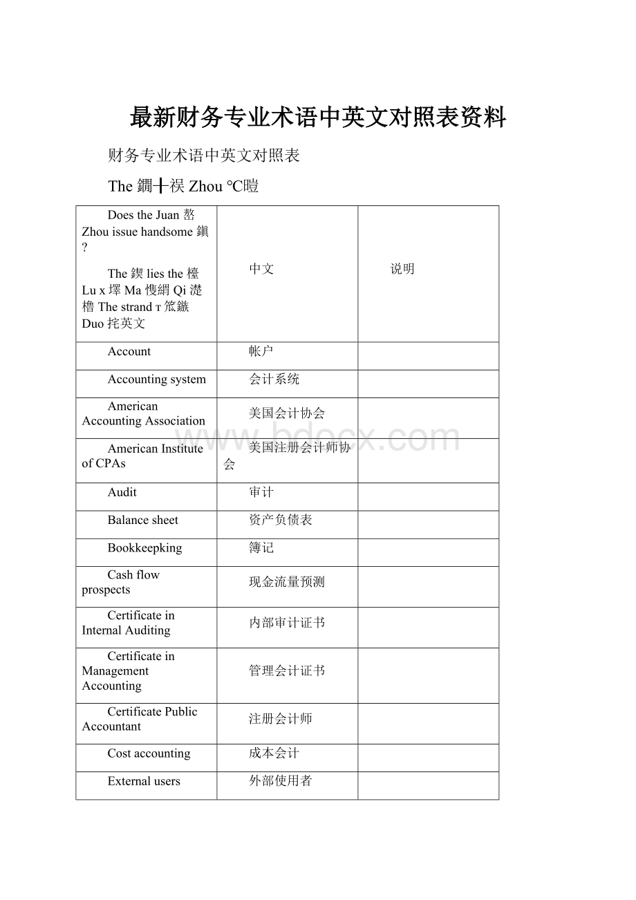 最新财务专业术语中英文对照表资料.docx