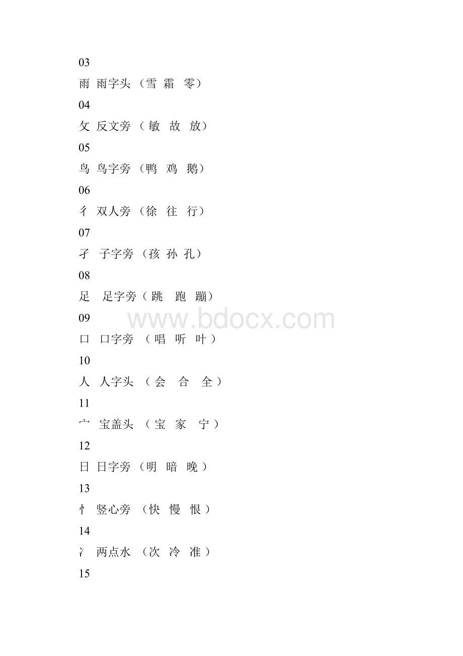 部编版小学语文一年级上册重要知识点.docx_第2页