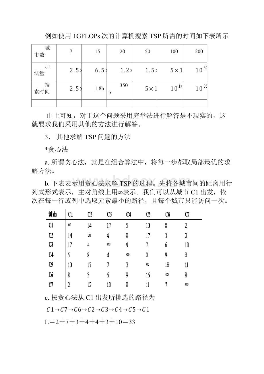 完整word版TSP问题的动态规划解法.docx_第2页