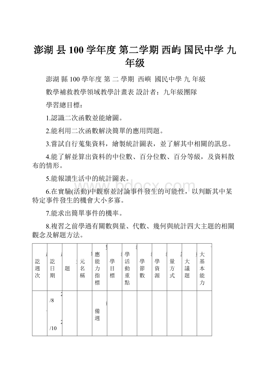 澎湖 县100 学年度 第二学期 西屿 国民中学 九 年级Word格式文档下载.docx_第1页