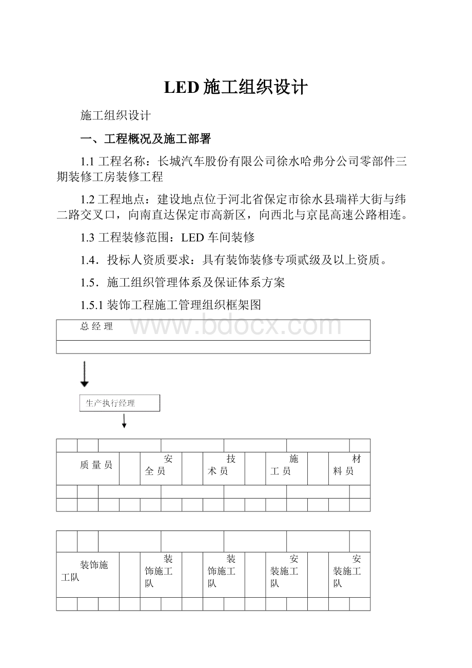 LED施工组织设计.docx