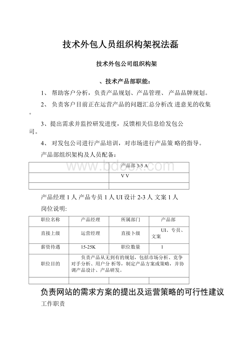 技术外包人员组织构架祝法磊.docx_第1页