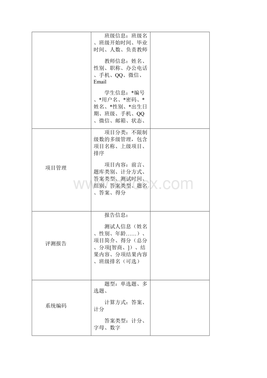 PC系统与安卓系统对接方案的案例.docx_第2页