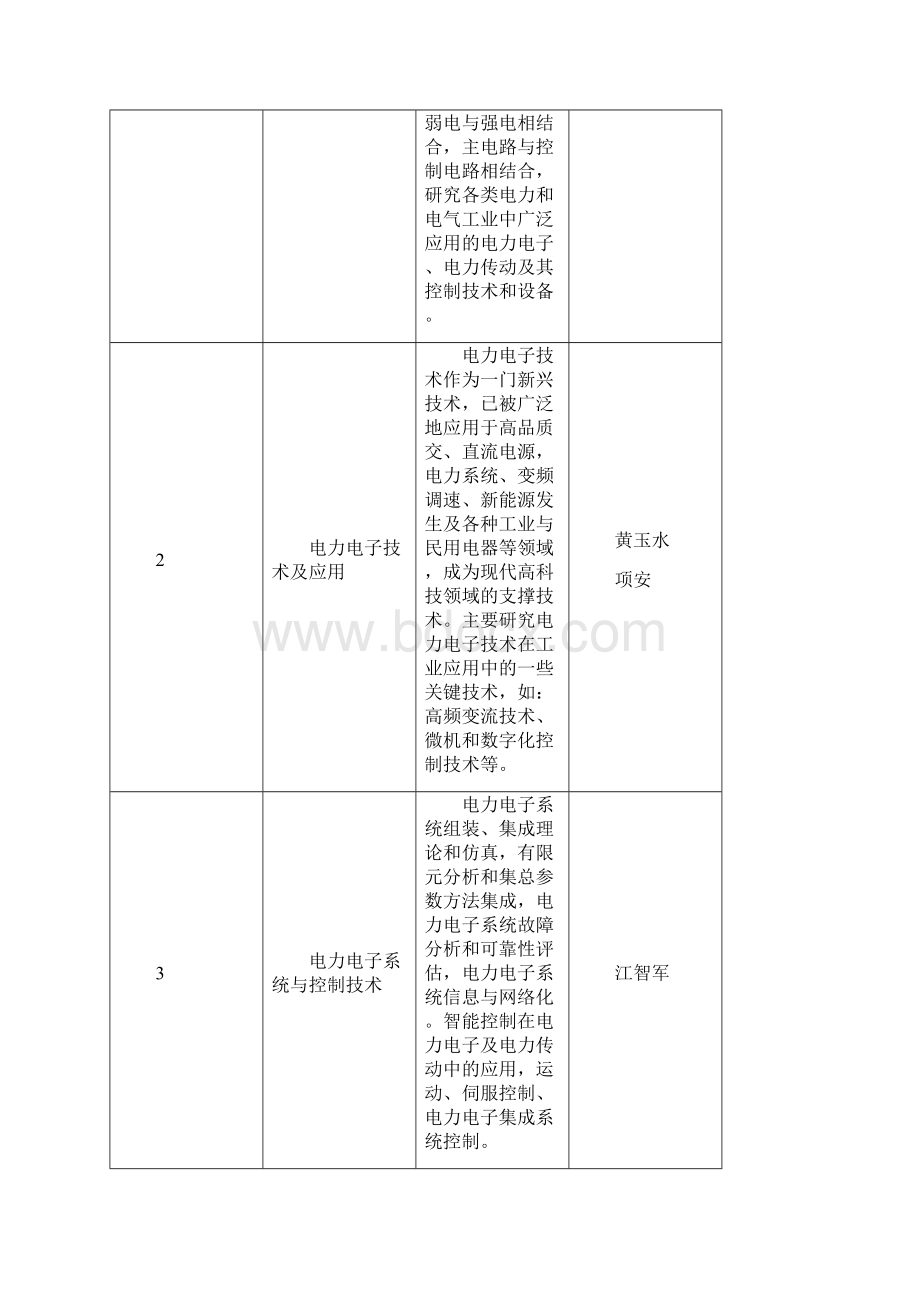 电力电子与电力传动Word格式.docx_第2页