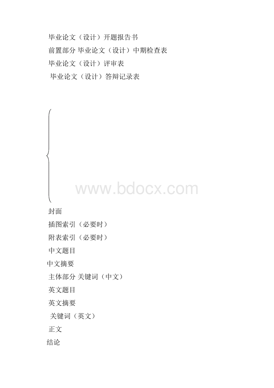 电子与信息工程学院毕业论文设计撰写规范与模版.docx_第2页