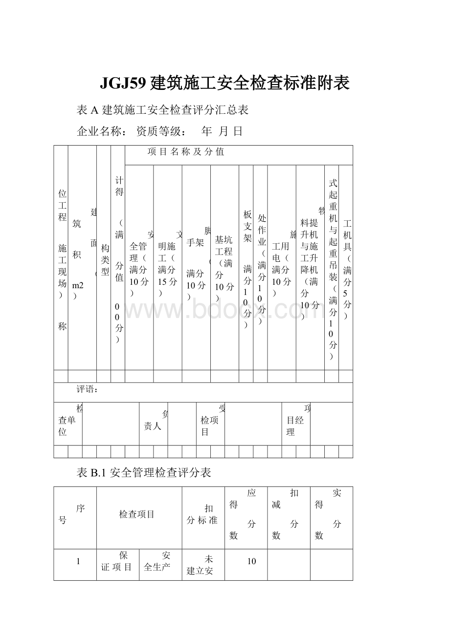 JGJ59建筑施工安全检查标准附表.docx