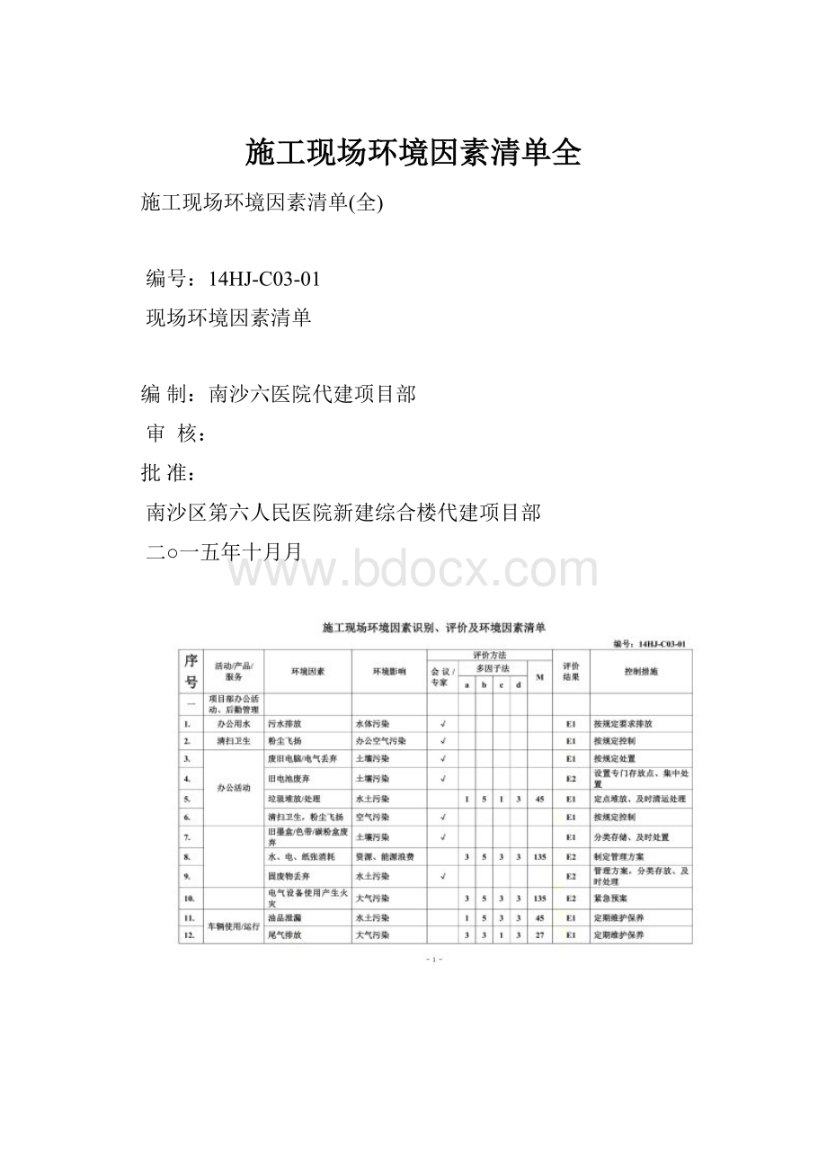 施工现场环境因素清单全.docx