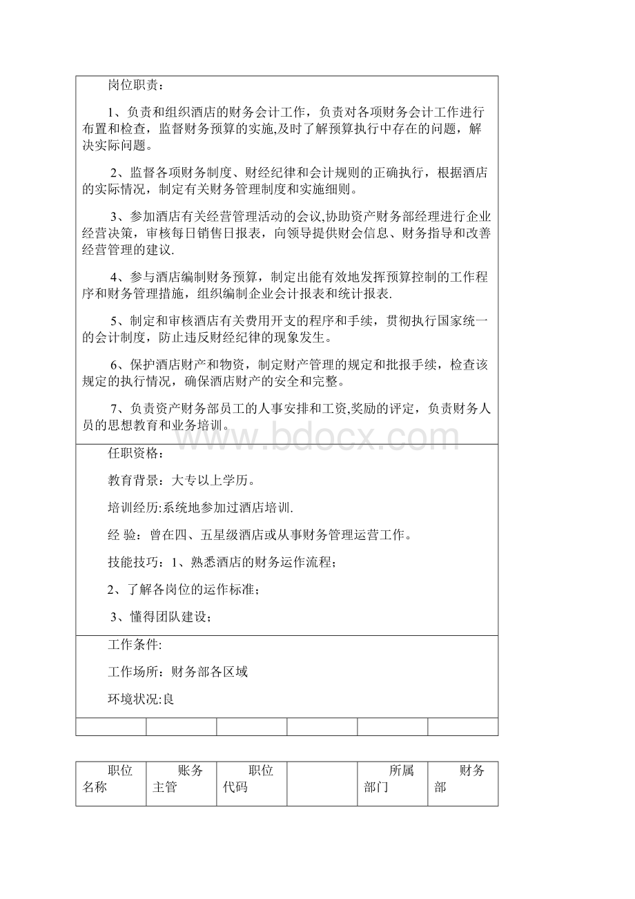 财务部管理制度及岗位职责Word文件下载.docx_第3页