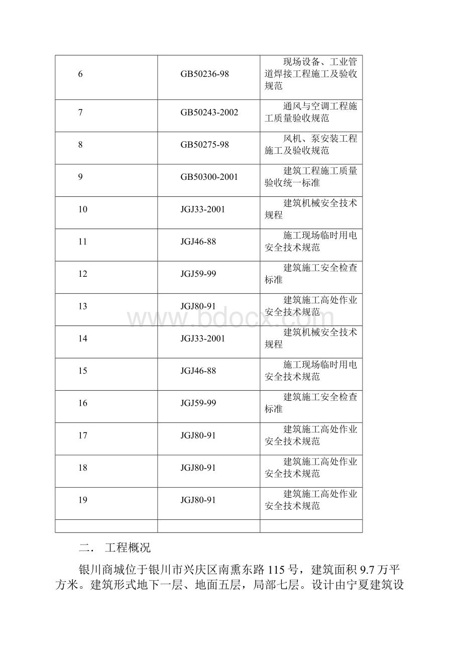 宁夏商城空调安装工程施工组织设单.docx_第2页