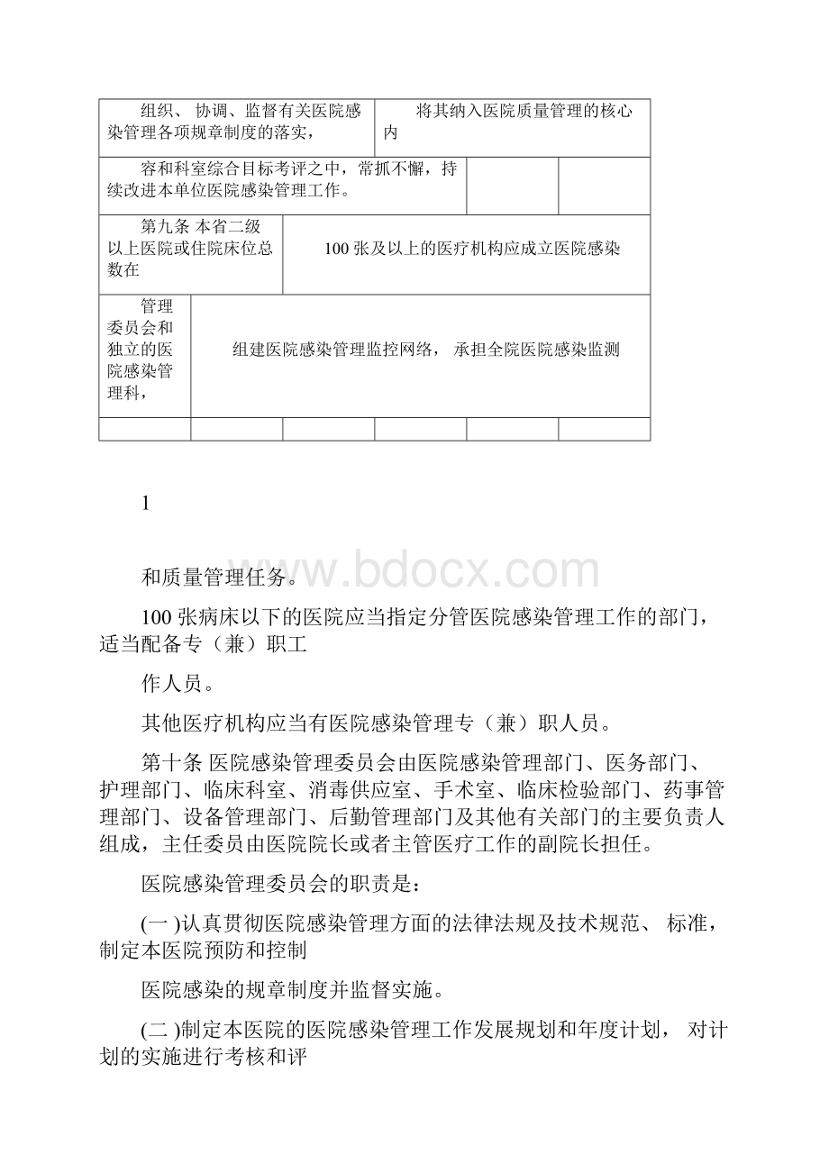 《医院感染管理办法》.docx_第3页