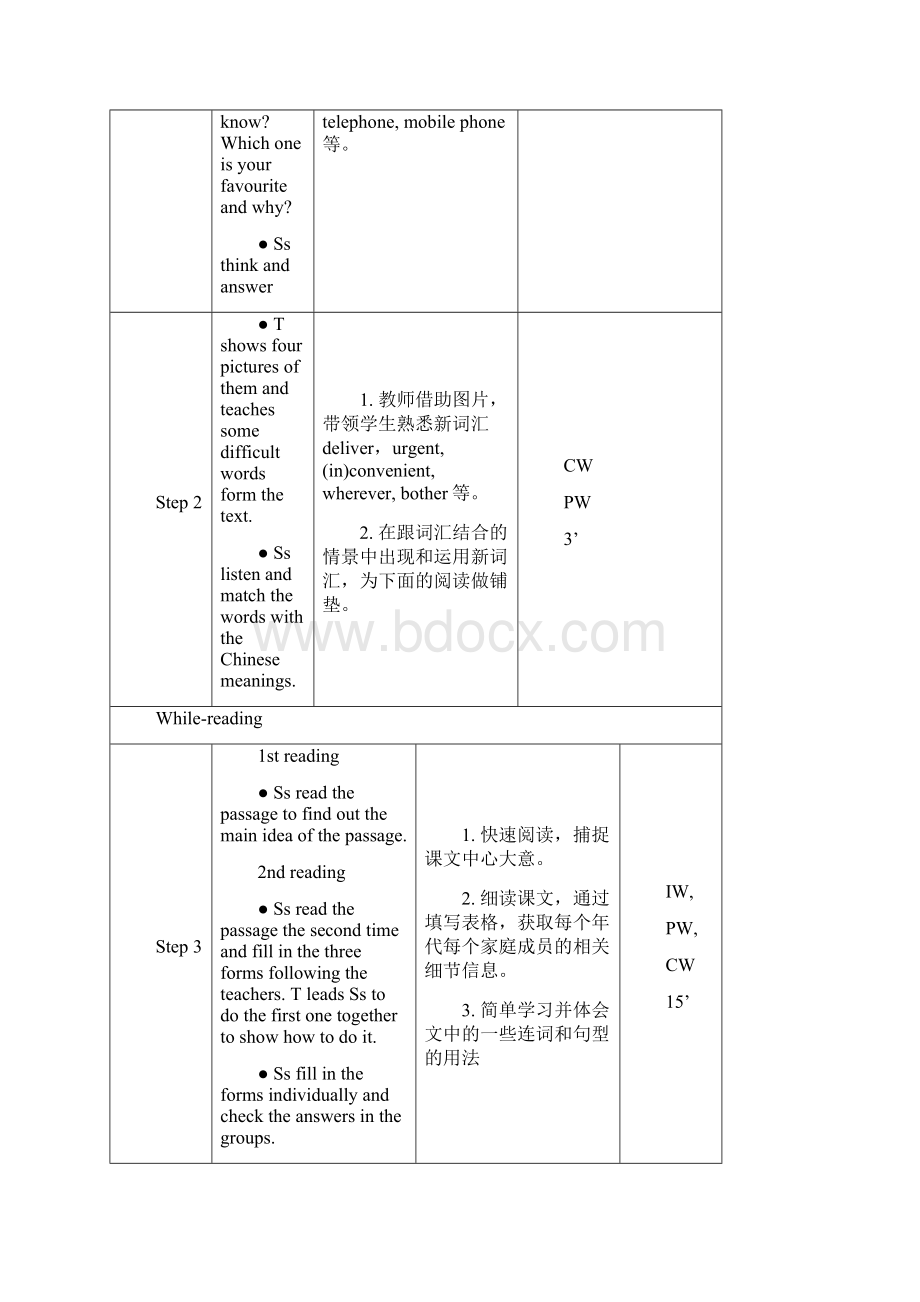 最新北师大版八年级英语下册Unit2CommunicationCommunicationWorkshop教学设计.docx_第3页