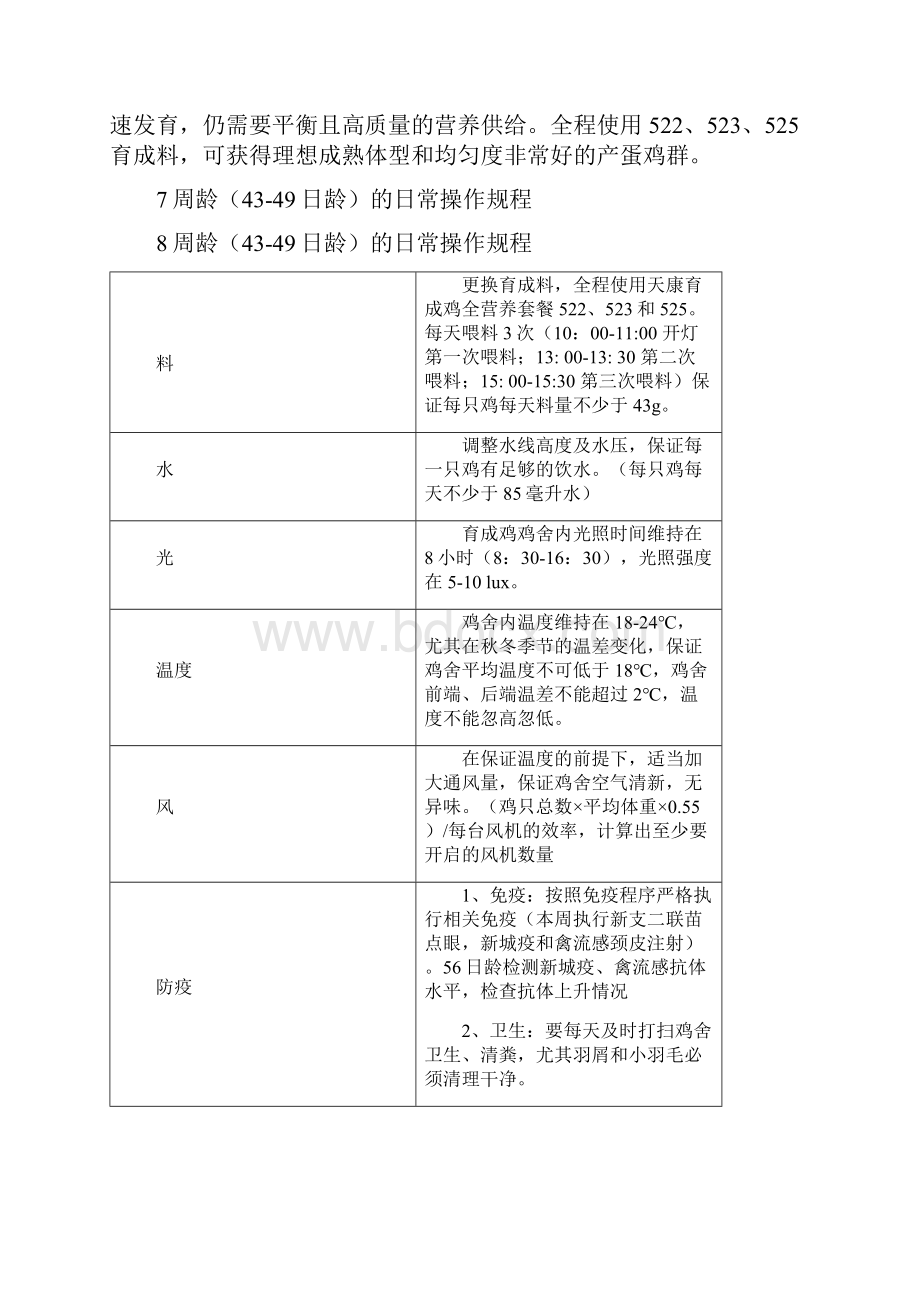 蛋鸡育成产蛋期饲养管理手册.docx_第3页