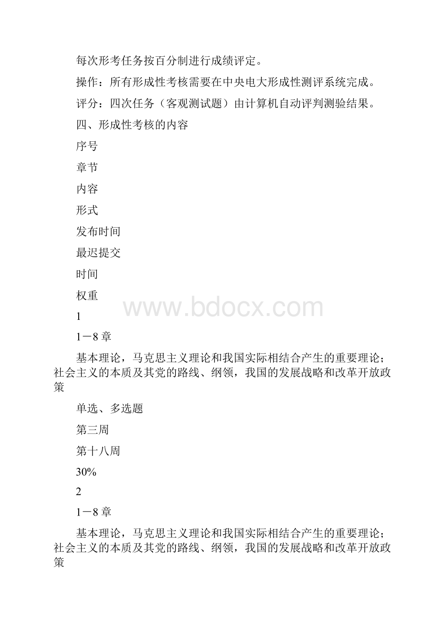 《邓小平理论和三个代表重要思想概论》课程基于网络考核改革.docx_第3页